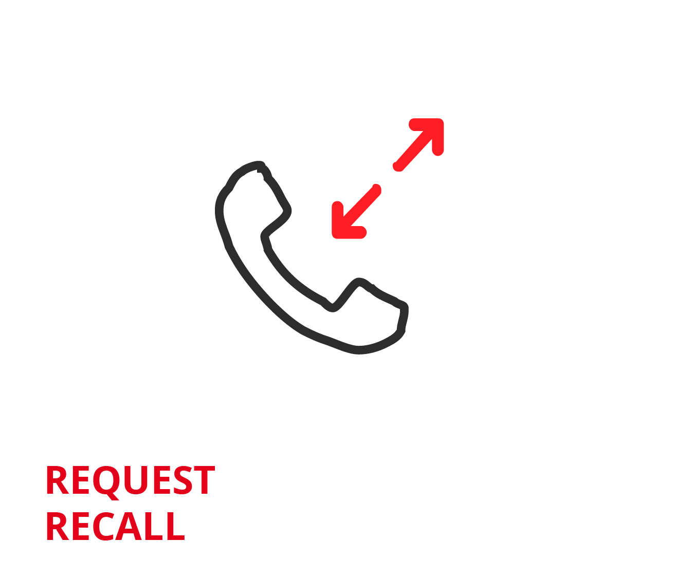 Request for call